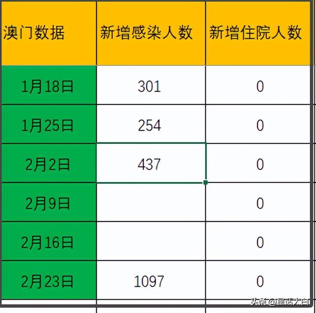 新澳门今期开奖结果查询表图片-全面探讨落实与释义全方位