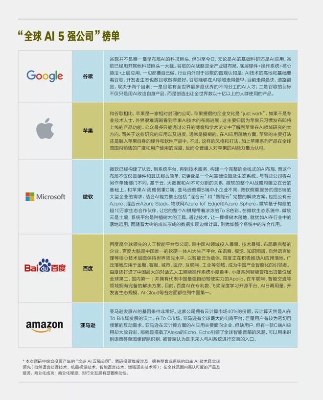 四肖八码期期准资料免费-AI搜索详细释义解释落实