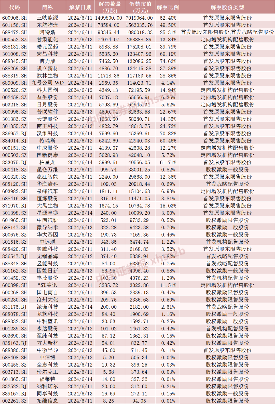 一码一码中奖免费公开资料-精准预测及AI搜索落实解释