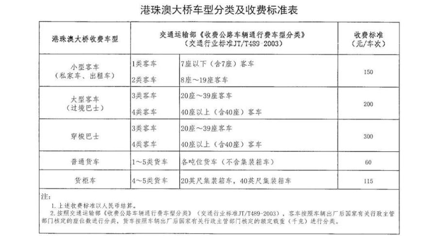 2025澳门资料开奖记录-精选解析与落实的详细结果