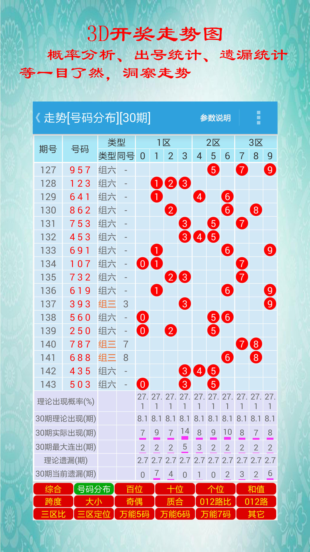 白小姐精选三肖期开奖中奖结果-全面探讨落实与释义全方位