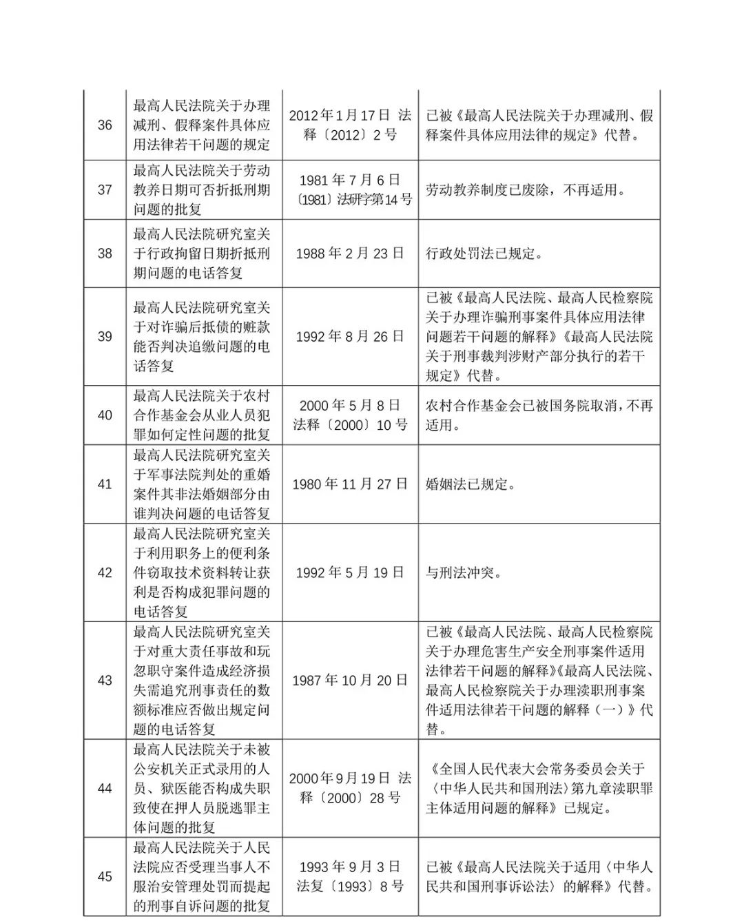 精准4肖8出特-AI搜索详细释义解释落实