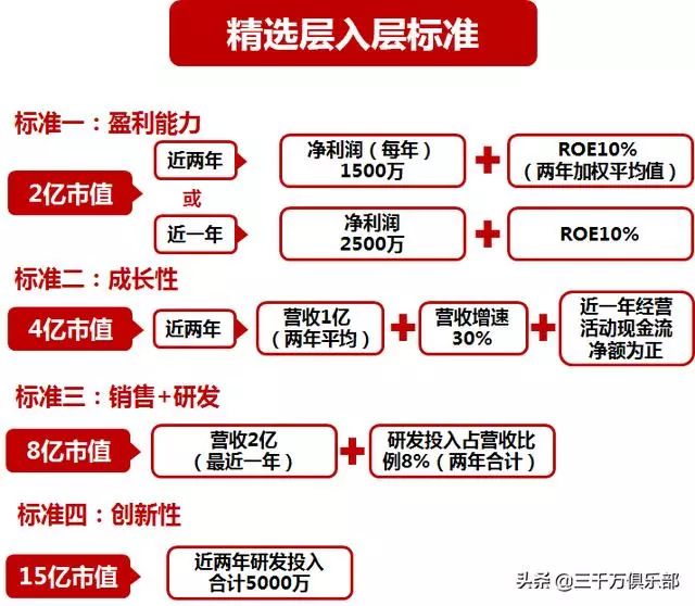 2025的新澳门开奖结果查询-精选解析与落实的详细结果