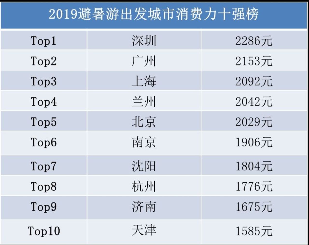 澳门2025全年资料免费大全下-精准预测及AI搜索落实解释