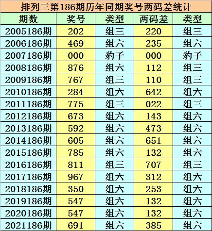 香港二四六开奖资料大全一-全面探讨落实与释义全方位