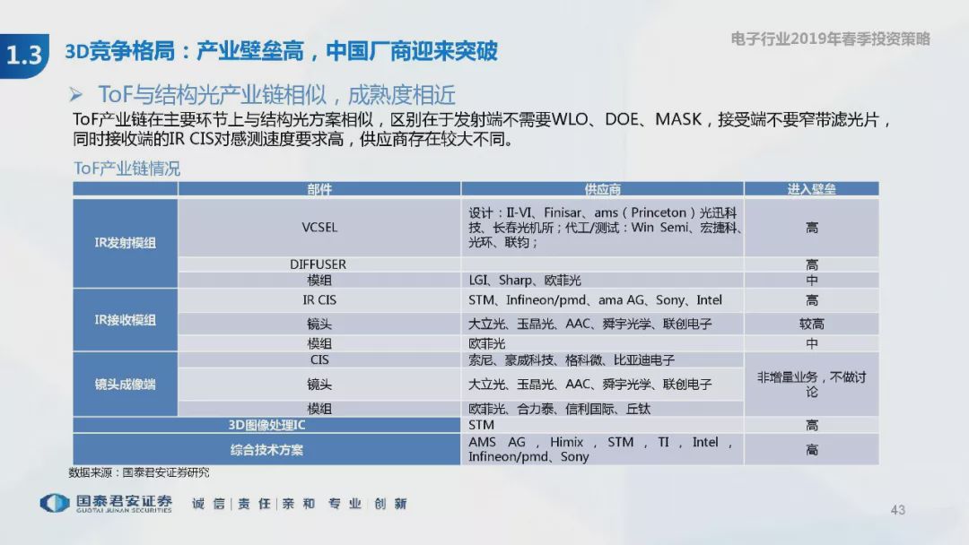 二四六天天免费资料结果-精准预测及AI搜索落实解释