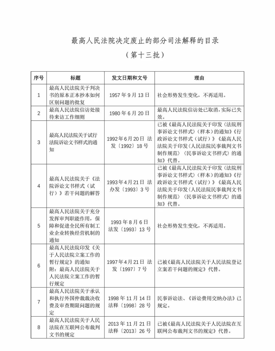 香港正版全年资料免费大全-AI搜索详细释义解释落实