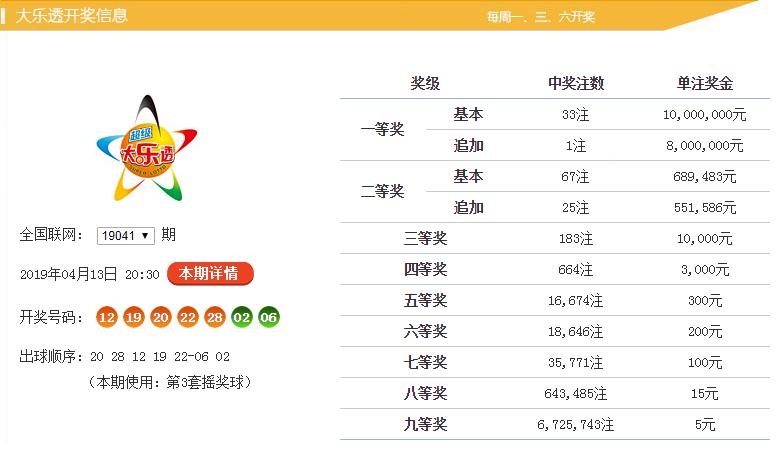 另版彩霸王综合资料最老版-精选解析与落实的详细结果