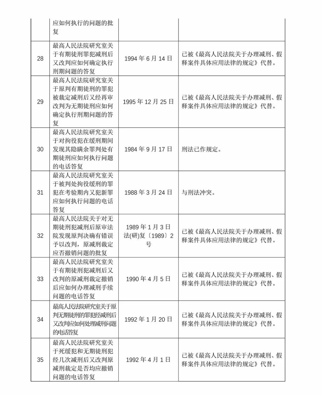 澳门六开奖结果资料查询最新2025-AI搜索详细释义解释落实