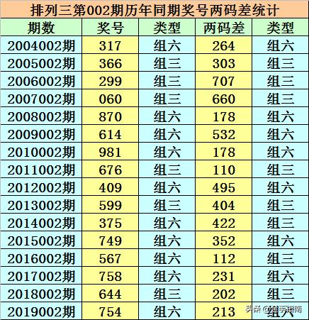 香港二四六开奖免费资料大全一-精准预测及AI搜索落实解释