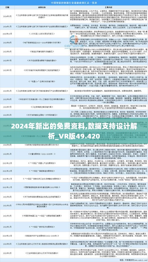 2025全年資料免費大全-精选解析与落实的详细结果