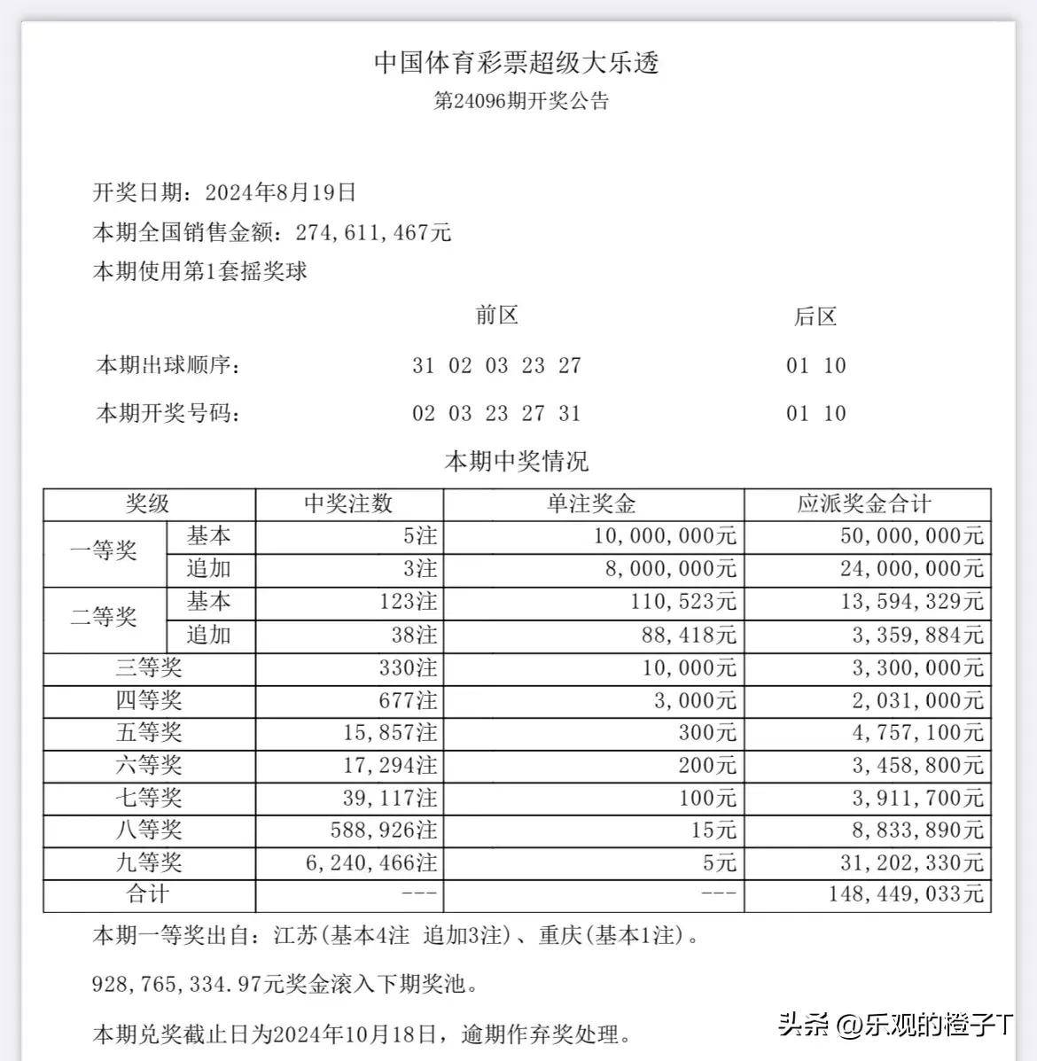 香港最准资料免费大全-精选解析与落实的详细结果