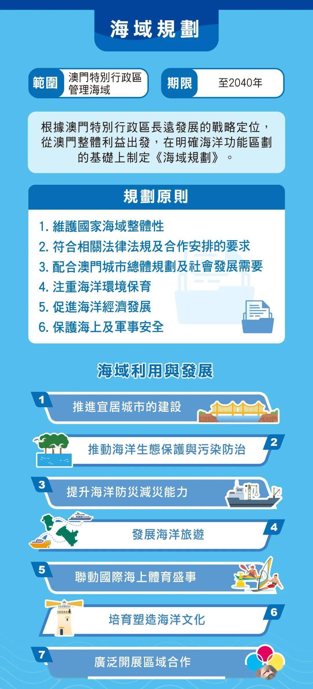 2025-2024全年澳门免费资料资料,正版资料-精选解析与落实的详细结果