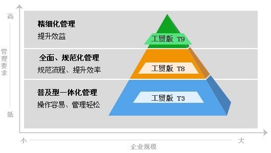 管家婆三肖必一期匠孑-精准预测及AI搜索落实解释