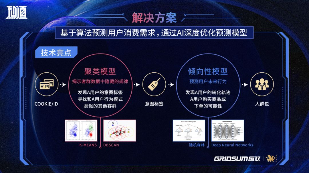 四肖八码期期准资料免费看-精准预测及AI搜索落实解释