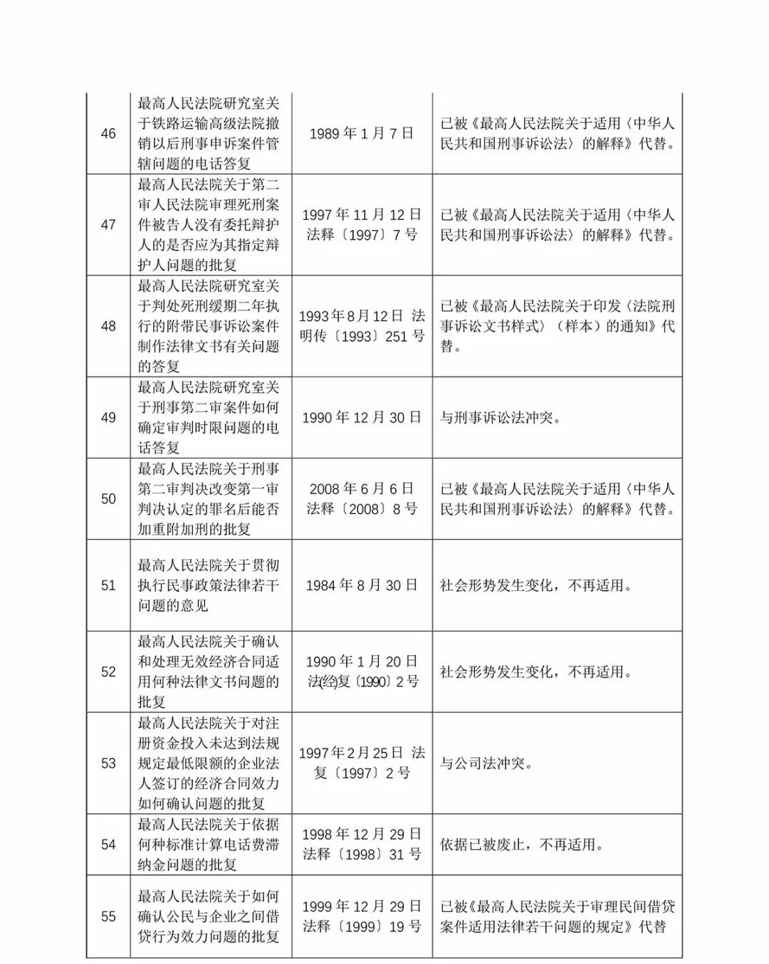 黄大仙高手论坛黄大仙正版-AI搜索详细释义解释落实