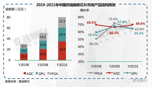 免费资料大全正版免费资料大全-精准预测及AI搜索落实解释