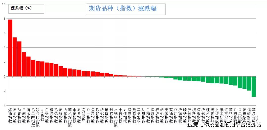 能源金属大涨！寒锐钴业大涨超8%，背后有何原因？|界面新闻 · 证券