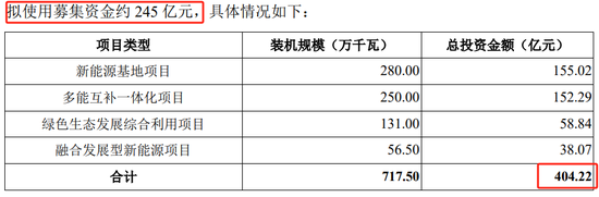 深市今年首单IPO，受理来了